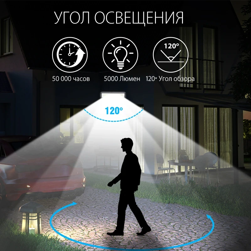 Подсветка фасадов, уличный прожектор для подсветки фасадов купить